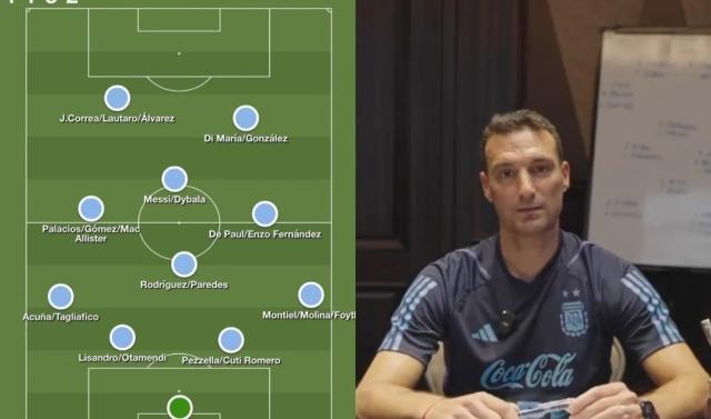 阿根廷队名单解析，失意者联盟组成的最大热门？